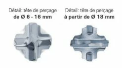 Fischer Foret SDS-Plus IV 4 Taillants -Matériel Soldes Magasin por 1462