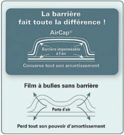 Film Bulles Aircap® Compact -Matériel Soldes Magasin por 7399